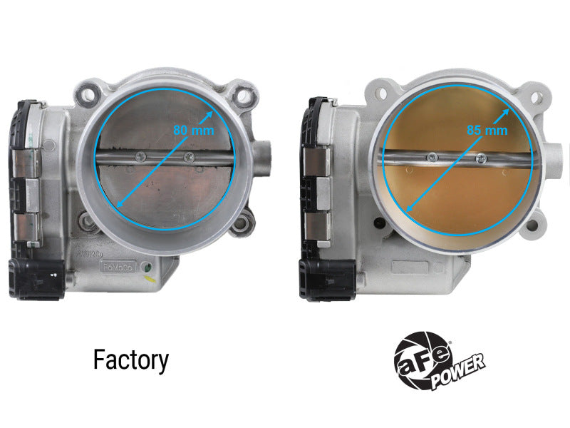 aFe 18-24 Ford Mustang GT V8 5.0L 85mm Throttle Body aFe Throttle Bodies
