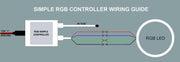Oracle 5-24V Simple LED Controller w/ Remote ORACLE Lighting Light Accessories and Wiring