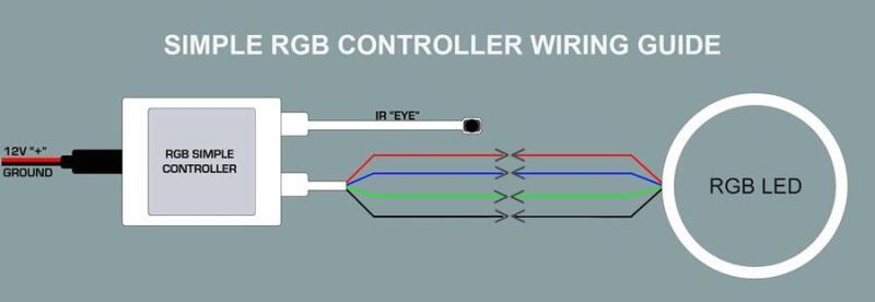Oracle 5-24V Simple LED Controller w/ Remote ORACLE Lighting Light Accessories and Wiring