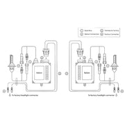 Oracle 9006 35W Canbus Xenon HID Kit - 6000K ORACLE Lighting Headlights