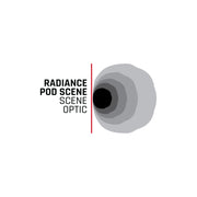 Rigid Industries Radiance+ Scene RGBW Surface Mount - Pair Rigid Industries Light Bars & Cubes