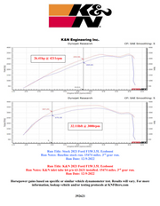 K&N 21-22 Ford F-150 V6-3.5L Inlet Pipe K&N Engineering Intake Elbows