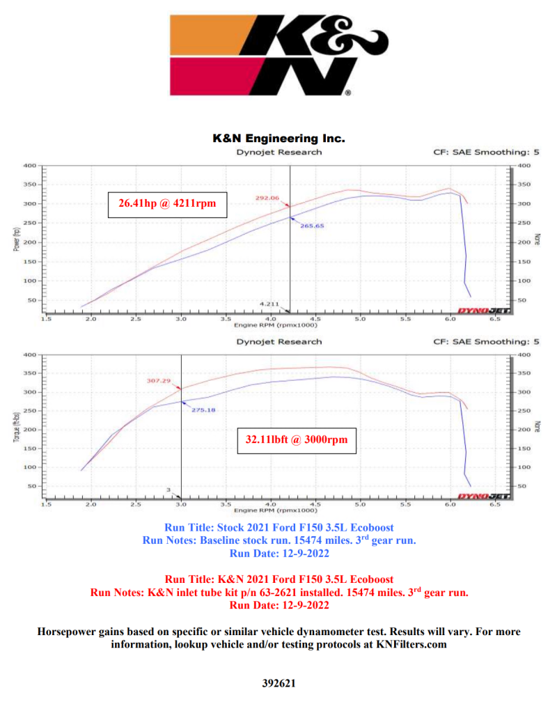 K&N 21-22 Ford F-150 V6-3.5L Inlet Pipe K&N Engineering Intake Elbows