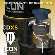 ICON 21-24 F150 Tremor 2.5 Series VS RR CDXS Coilover Kit ICON Coilovers