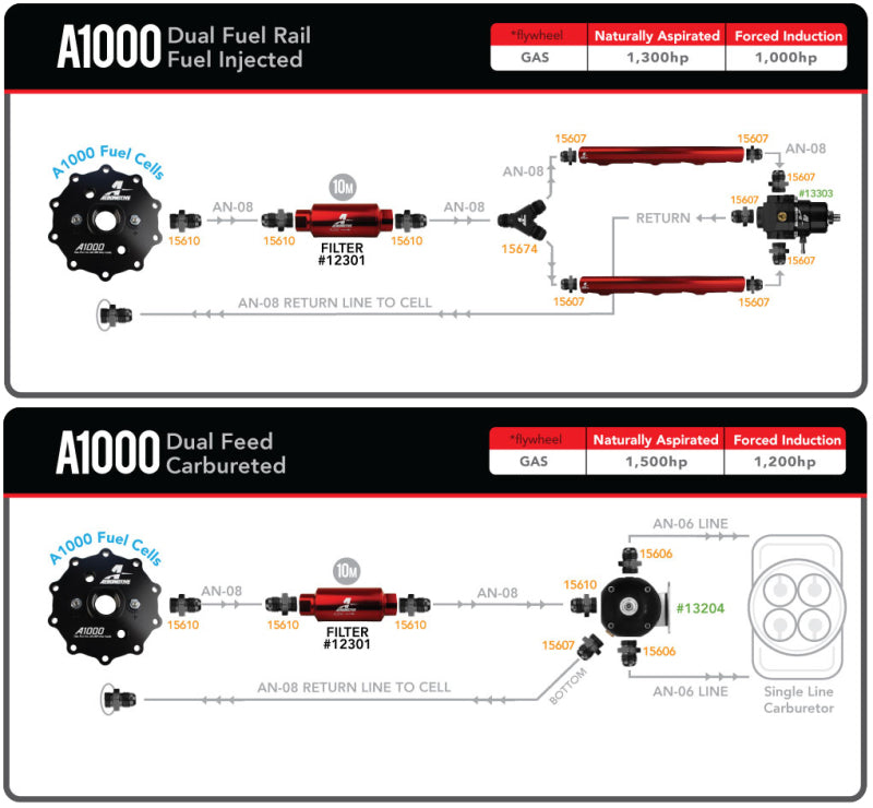 Aeromotive Universal In-Tank Stealth System - A1000 Aeromotive Fuel Systems