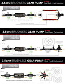 Switch Product Specifications Sheet 3 image