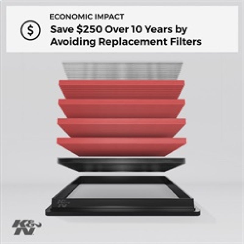 K&N Replacement Air Filter 18-20 Renault Megane IV 1.8L L4 K&N Engineering Air Filters - Drop In