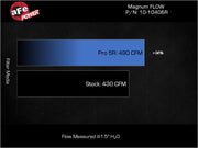 aFe 23-24 Ford F-150 Raptor R V8-5.2L Magnum FLOW Pro 5R Air Filter aFe Air Filters - Direct Fit