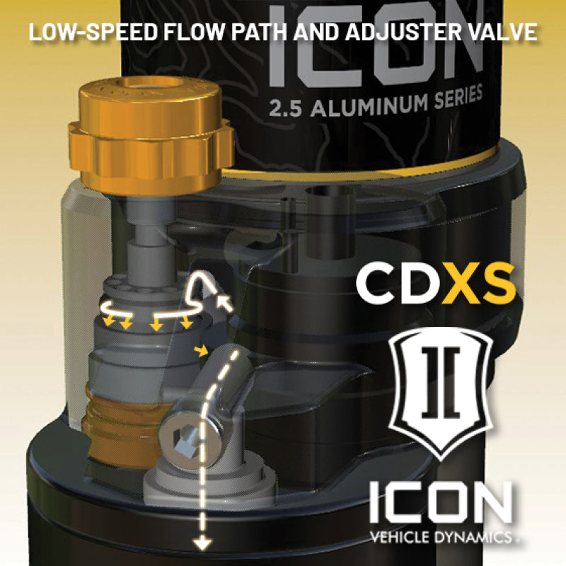 ICON 09-24 Ford F-150 2/4WD 2.5 Series VS PB CDXS Rear Shocks - Pair ICON Shocks and Struts