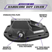 Yukon Gear Hardcore Diff Cover for Dana 50/60/70 Yukon Gear & Axle Diff Covers