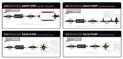 Aeromotive Brushless Pro+-Series Fuel Pump External In-Line Aeromotive Fuel Systems