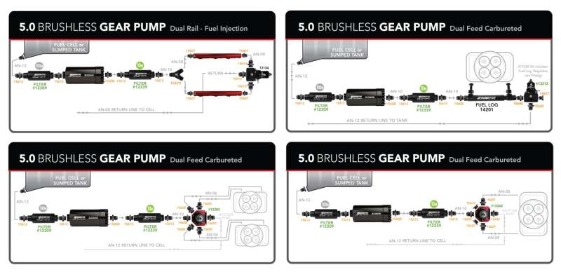 Aeromotive Brushless Pro+-Series Fuel Pump External In-Line Aeromotive Fuel Systems