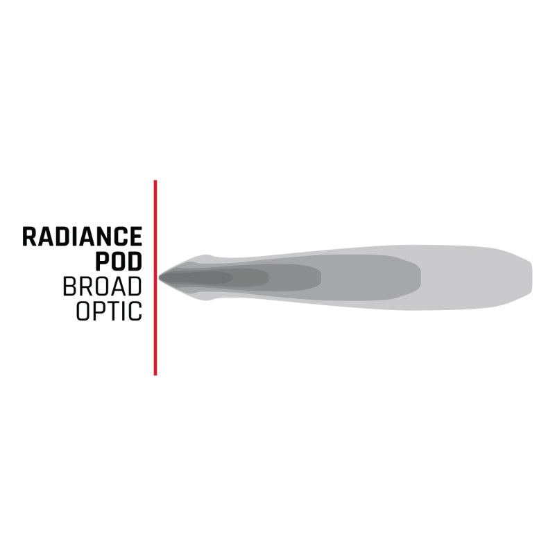 Rigid Industries Radiance+ Pod RGBW - Pair Rigid Industries Light Bars & Cubes