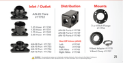 Aeromotive Spur Gear Fuel Pump - 3/8in Hex - 1.55 Gear - Steel Body - 32gpm Aeromotive Fuel Pumps