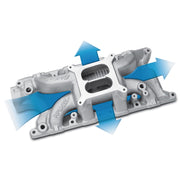 Edelbrock 289-302 Ford RPM Air-Gap Manifold Edelbrock Intake Manifolds