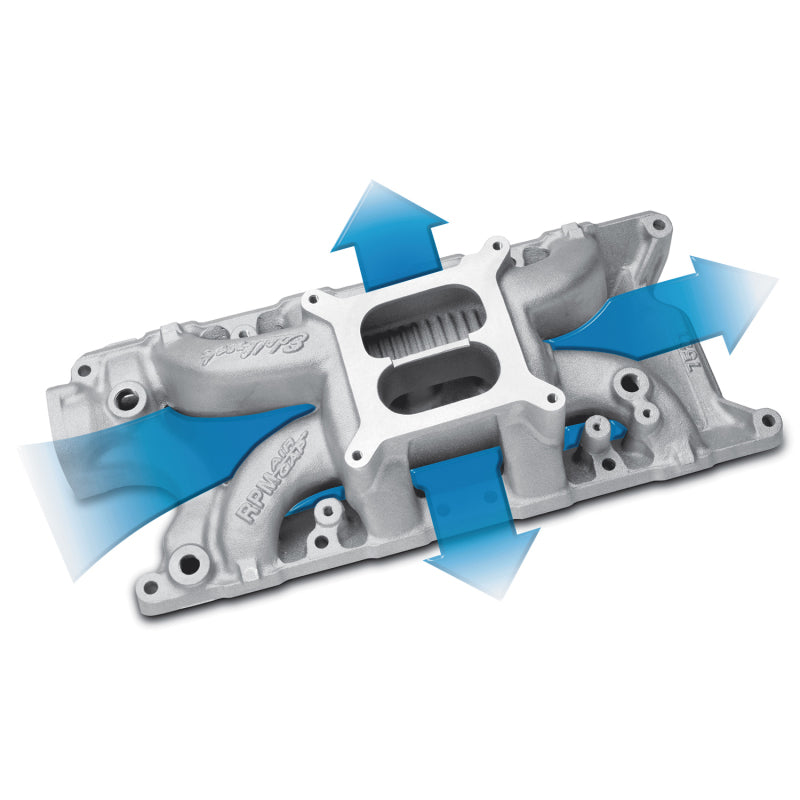 Edelbrock 289-302 Ford RPM Air-Gap Manifold Edelbrock Intake Manifolds