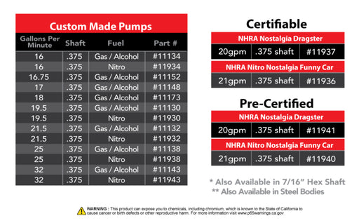 Aeromotive Spur Gear Fuel Pump - 3/8in Hex - .750 Gear - 16gpm Aeromotive Fuel Systems