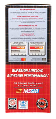 K&N Round Air Filter 7in OD 5.188in ID 3 Height K&N Engineering Air Filters - Drop In
