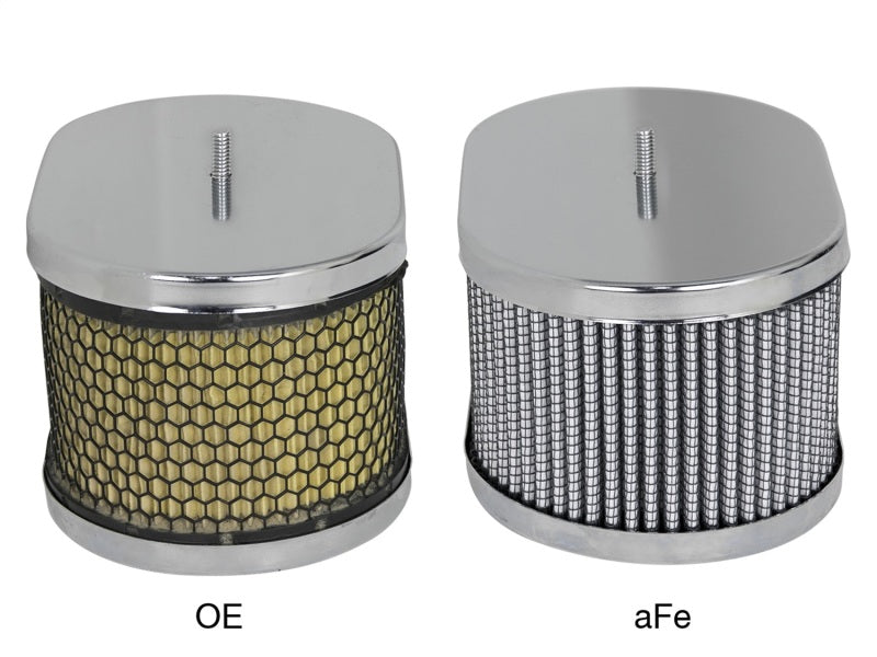 aFe Magnum FLOW Air Filters PDS Round Racing Air Filter 6in OD x 5in ID x 3-1/2in H aFe Air Filters - Universal Fit