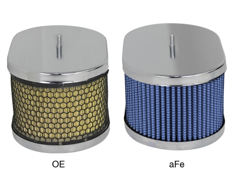 aFe Magnum FLOW Air Filters P5R Round Racing Air Filter 6in OD x 5in ID x 3-1/2in H aFe Air Filters - Universal Fit