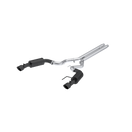 Switch User 1 2 image