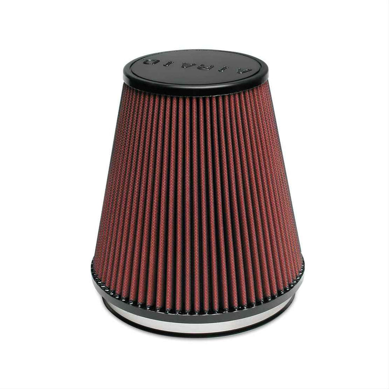 Airaid SynthaMax Air Filters 701-495 Airaid Autoparts