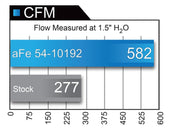 aFe MagnumFORCE Intakes Stage-2 P5R AIS P5R Ford Diesel Trucks 99-03 V8-7.3L (td) aFe Cold Air Intakes