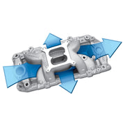 Edelbrock B/B Chevy O-Port RPM Air-Gap Manifold Edelbrock Intake Manifolds