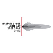 Rigid Industries Radiance+ 50in. RGBW Light Bar Rigid Industries Light Bars & Cubes