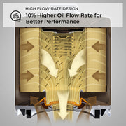 K&N 87-92 Supra Turbo /93-98 Supra Turbo/Non-Turbo / 06-09 Miata / 07-09 Mazdaspeed3 Performance Gol K&N Engineering Oil Filters