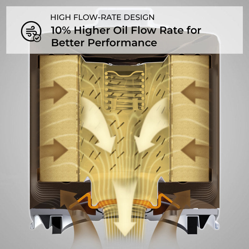 K&N 87-92 Supra Turbo /93-98 Supra Turbo/Non-Turbo / 06-09 Miata / 07-09 Mazdaspeed3 Performance Gol K&N Engineering Oil Filters