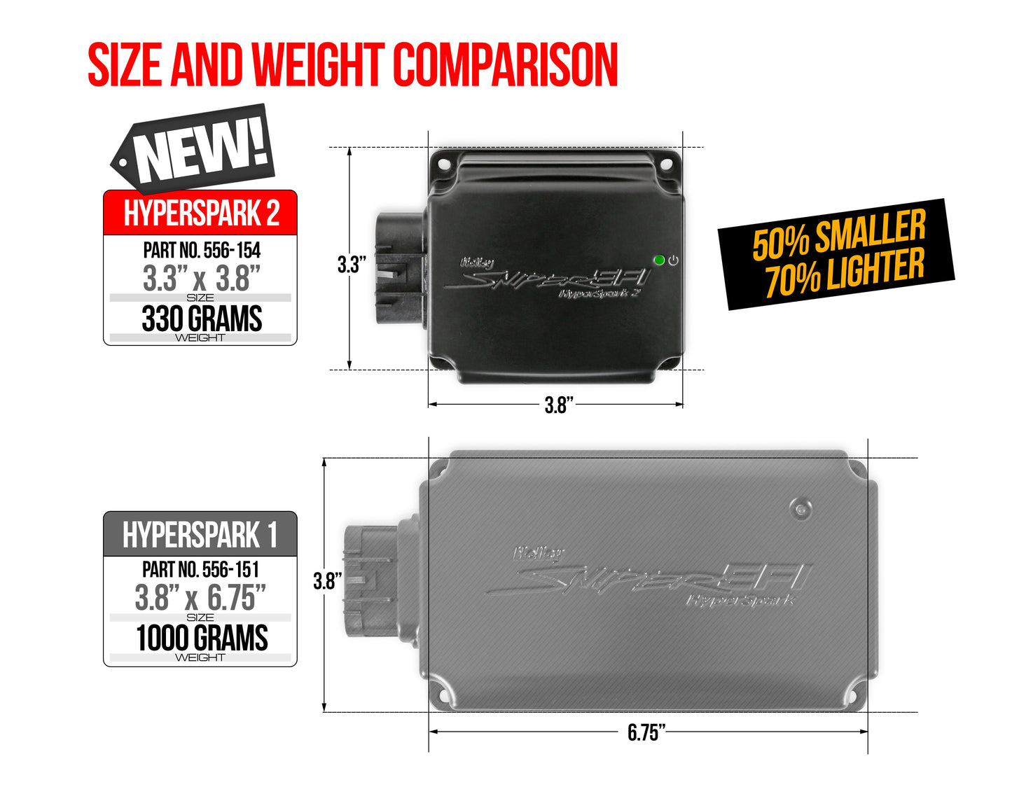 Sniper EFI HyperSpark 2 Ignition Box