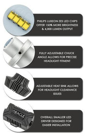 Oracle 880 4000+ Lumen LED Fog Light Bulbs (Pair) - 6000K ORACLE Lighting Bulbs