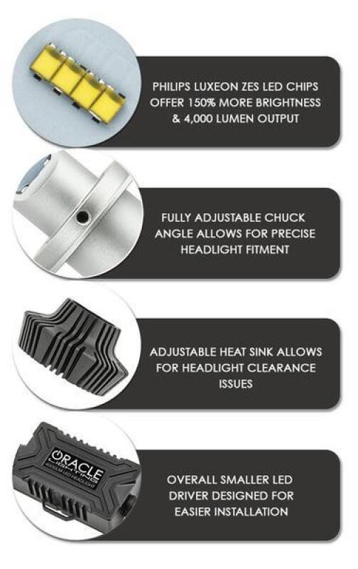 Oracle 880 4000+ Lumen LED Fog Light Bulbs (Pair) - 6000K ORACLE Lighting Bulbs