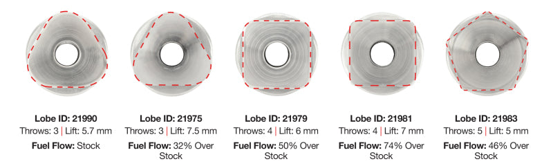 COMP Cams Stage 1 Hydraulic Roller Camshaft for Chevy Gen V LT1 6.2L