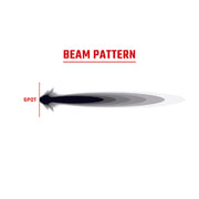 Rigid Industries 360-Series 6in LED Off-Road Spot Beam - RGBW (Pair) Rigid Industries Light Bars & Cubes