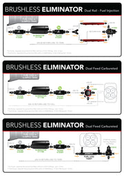 Aeromotive Eliminator Brushless External In-Line Fuel Pump Aeromotive Fuel Pumps