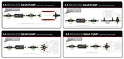 Aeromotive Brushless Pro-Series Fuel Pump External In-Line Aeromotive Fuel Systems