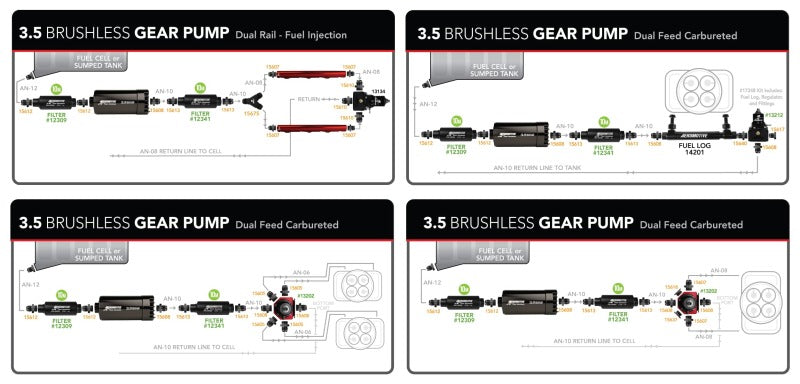 Aeromotive Brushless Pro-Series Fuel Pump External In-Line Aeromotive Fuel Systems