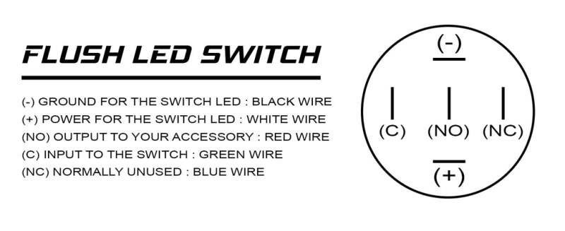 Oracle Pre-Wired Power Symbol On/Off Flush Mount LED Switch - Green ORACLE Lighting Light Accessories and Wiring
