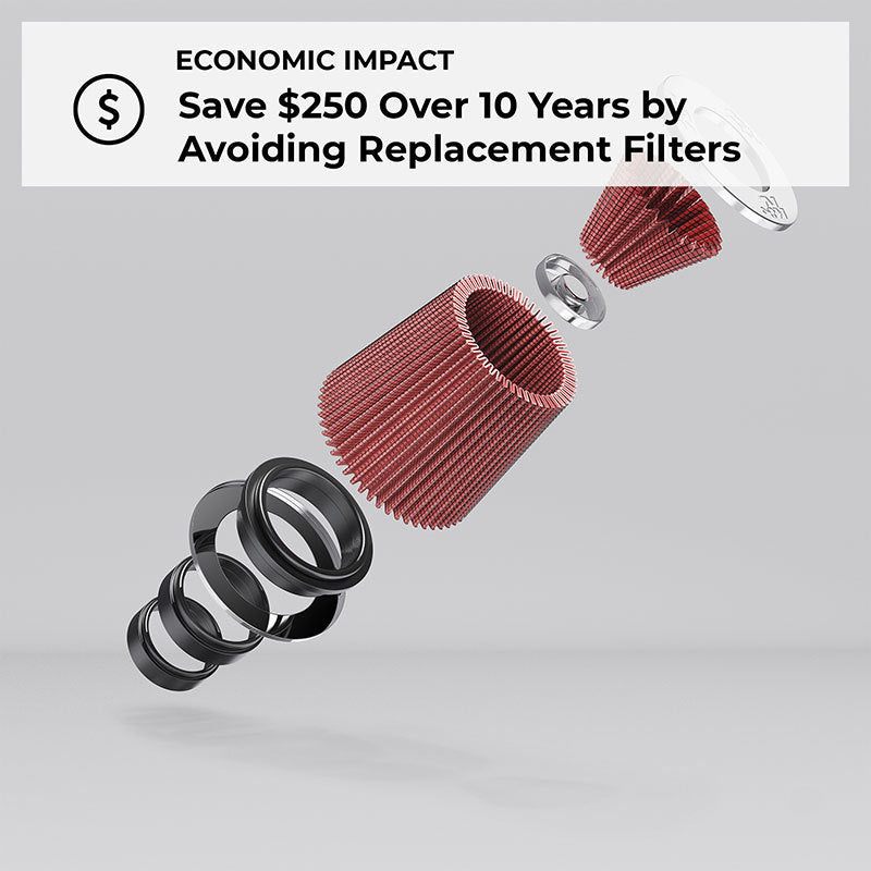K&N 16-17 Ford Mustang Shelby V8-5.2L F/l Replacement Drop In Air Filter K&N Engineering Air Filters - Drop In