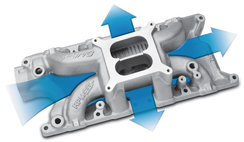 Edelbrock 289-302 Ford RPM Air-Gap Manifold Edelbrock Intake Manifolds