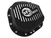 aFe Power Front/Rear Diff Cover Kit w/ Oil 99-16 Ford F-250/F-350 V8 (Dana 60/Super 60 & Sterling) aFe Diff Covers