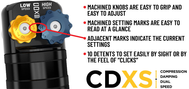 ICON 21-24 F150 Tremor 2.5 Series VS RR CDXS Coilover Kit ICON Coilovers