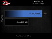 aFe 2024 Ford Mustang L4-2.3L (t) Magnum FLOW Pro 5R Air Filter aFe Air Filters - Direct Fit