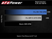 aFe Rapid Induction Cold Air Intake System w/Pro DRY S Filter 2021+ Ford F-150 V6-3.5L (tt) aFe Cold Air Intakes