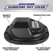 Yukon Gear Hardcore Diff Cover for 8.8in Ford Yukon Gear & Axle Diff Covers