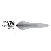 Rigid Industries Radiance+ Pod XL RGBW - Pair Rigid Industries Light Bars & Cubes