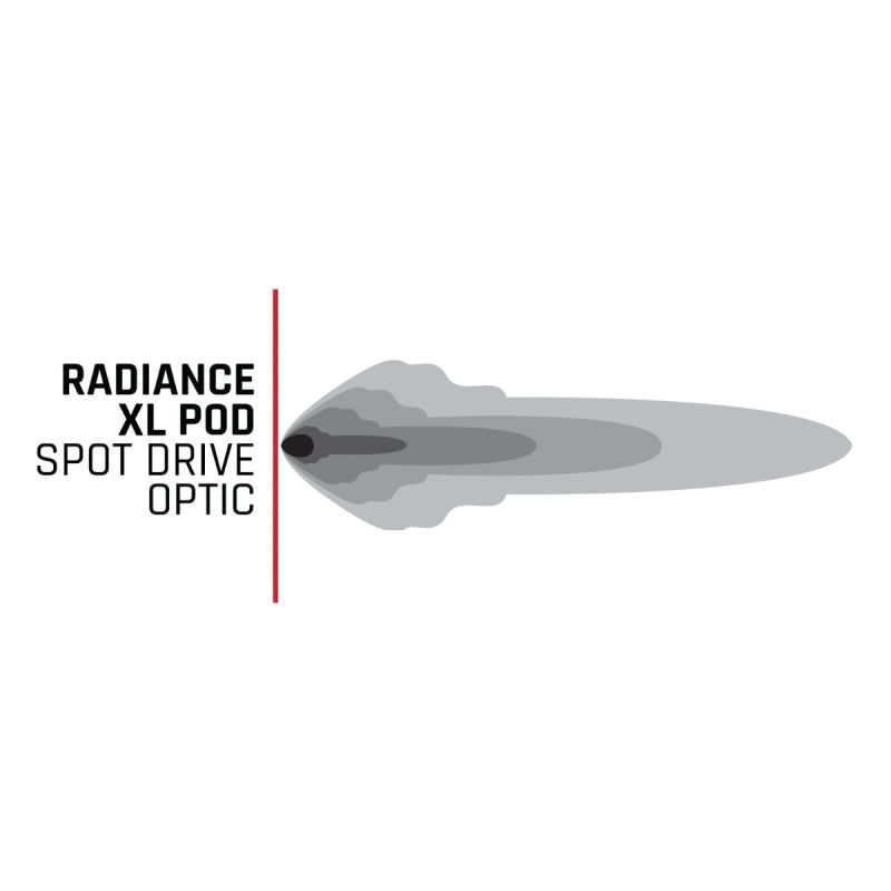 Rigid Industries Radiance+ Pod XL RGBW - Pair Rigid Industries Light Bars & Cubes