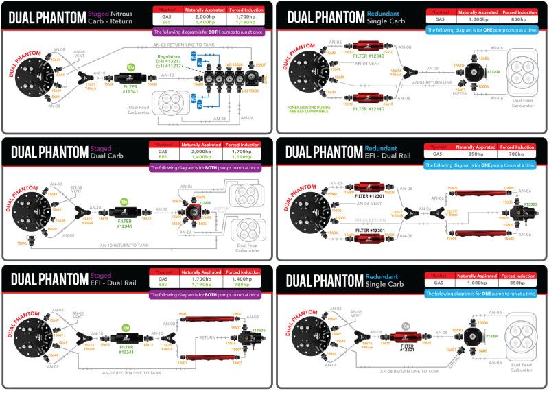 Aeromotive Fuel Pump - Universal - Phantom Dual 340 - 6-10in Depth Aeromotive Fuel Pumps